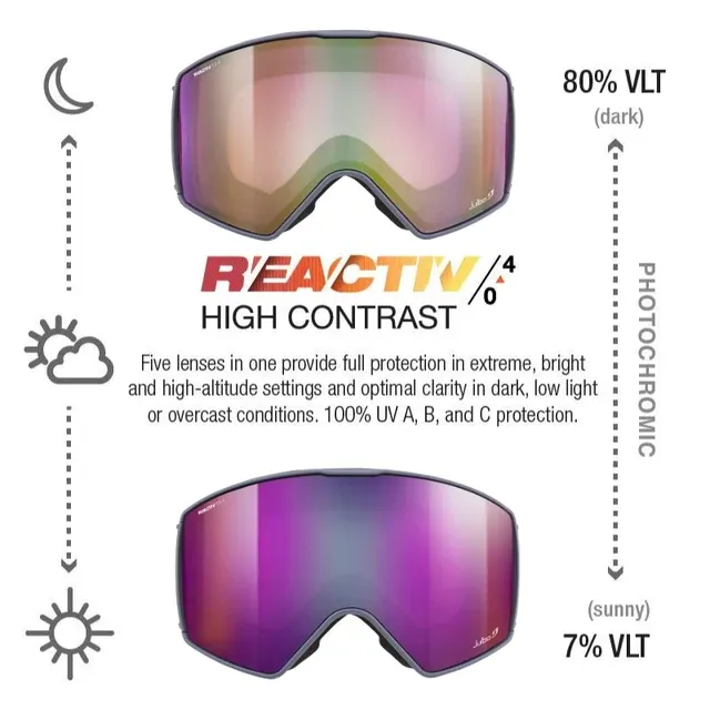 Julbo Launcher Goggles