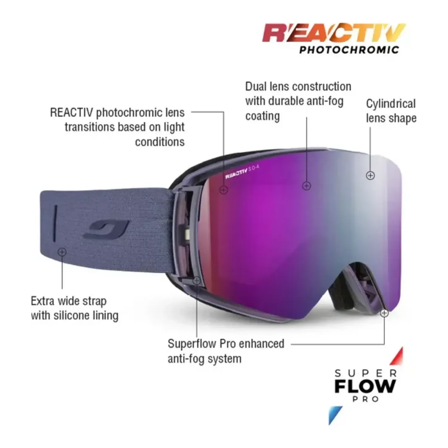 Julbo Launcher Goggles
