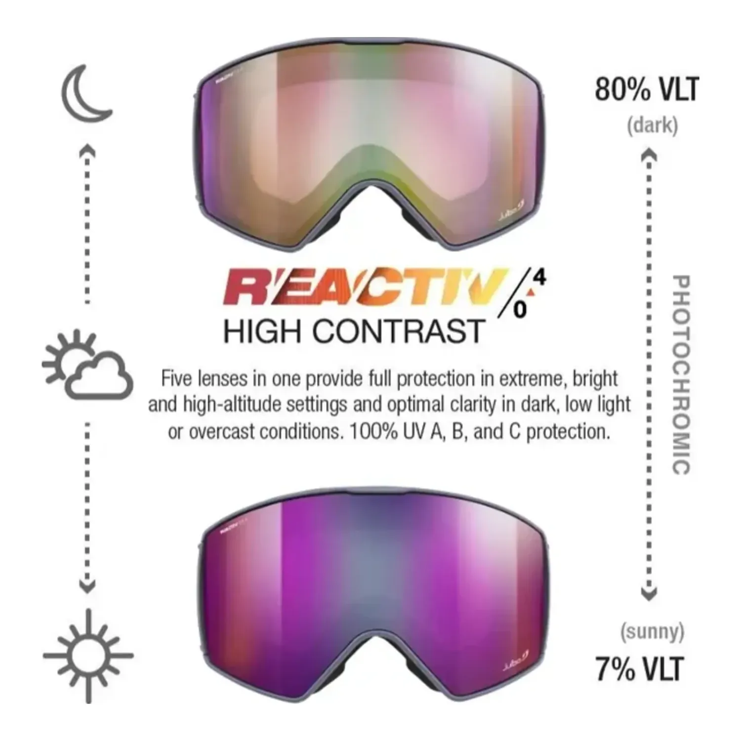 Julbo Launcher Goggles