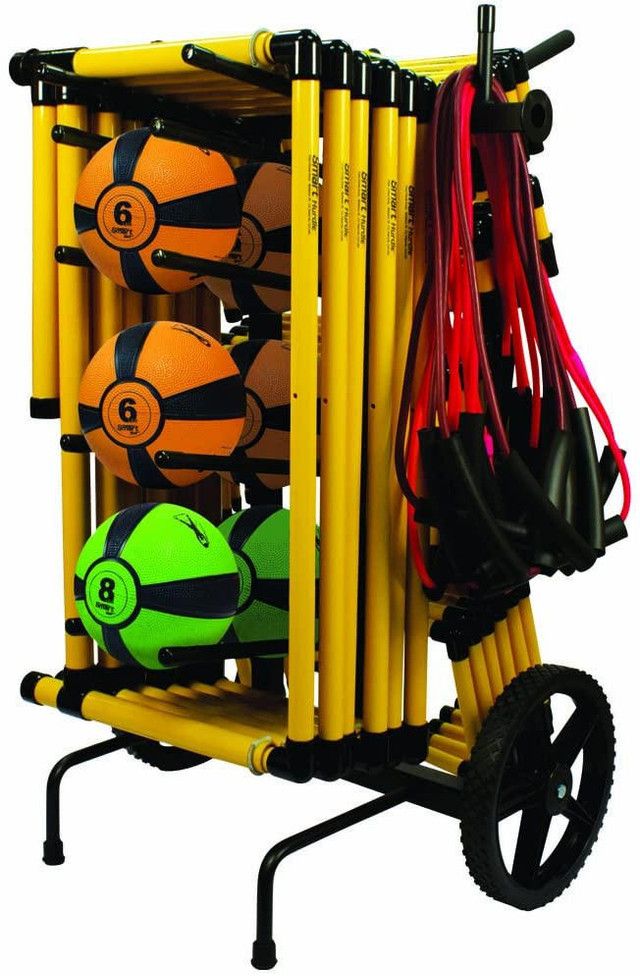 SMART CART TRAINING SYSTEM