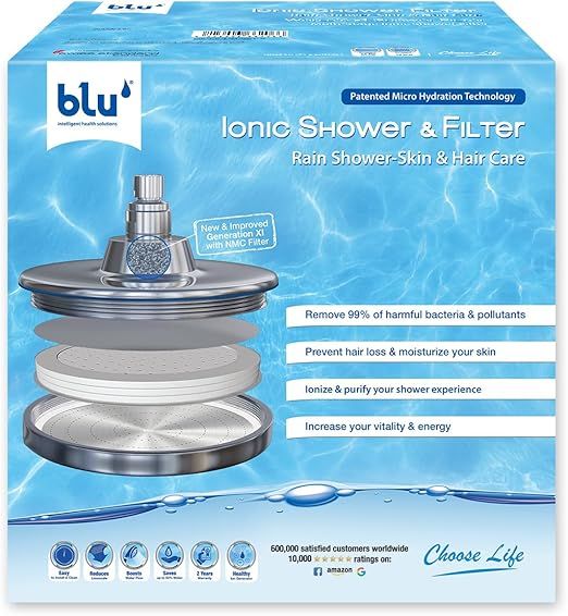 Overhead Ionic Shower Filter