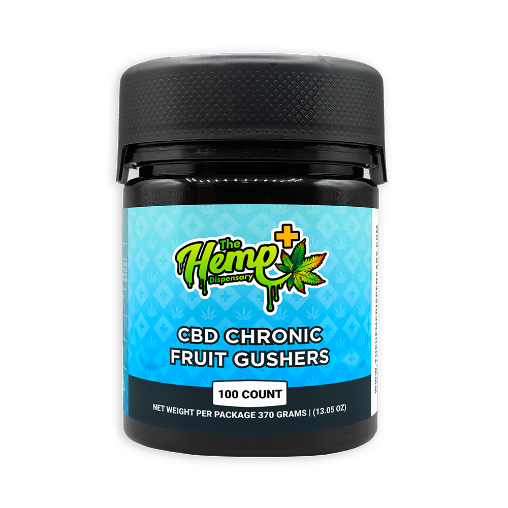 CBD GUMMIES 15MG FRUIT VARIETY