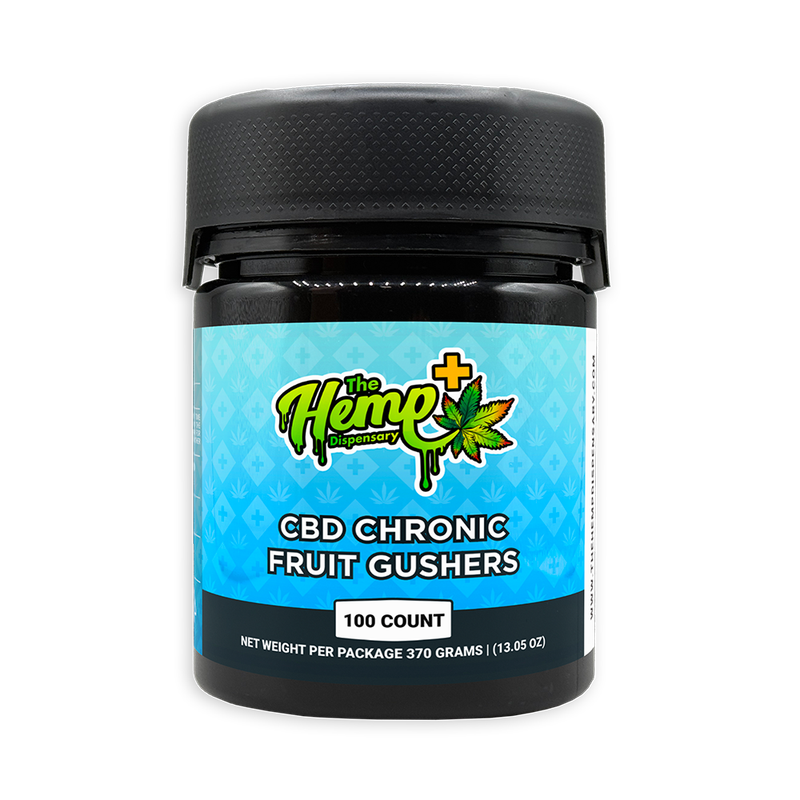 CBD GUMMIES 15MG FRUIT VARIETY