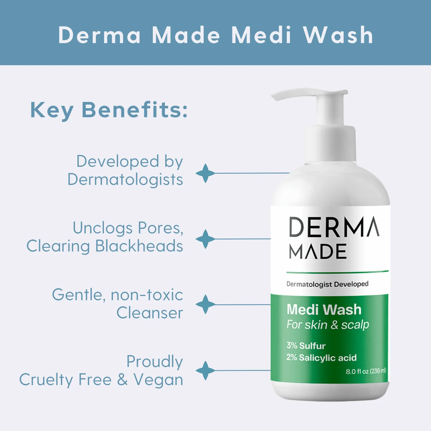 Derma Made Medi Wash