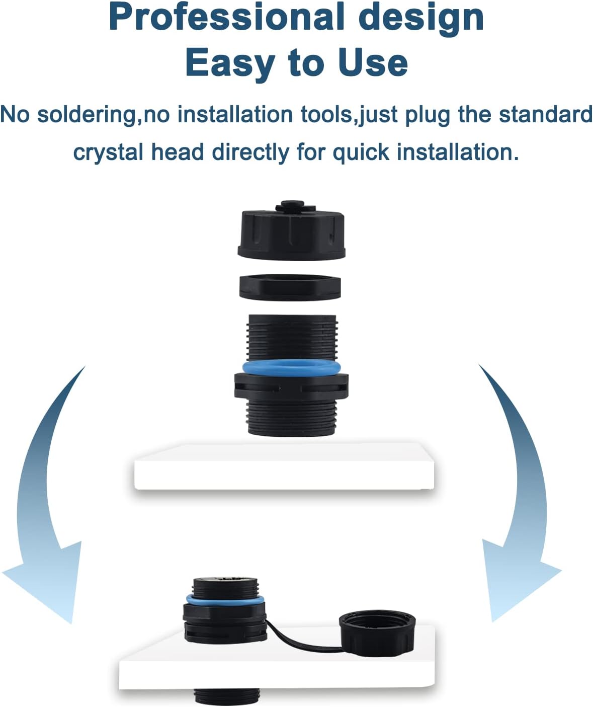 Rugged RJ45 Waterproof Industrial Ethernet Connector – CAT6