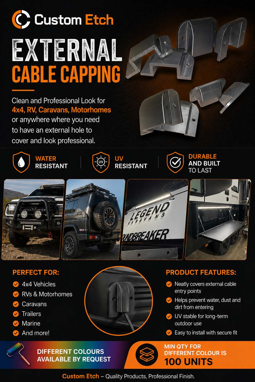 External Cable Capping
