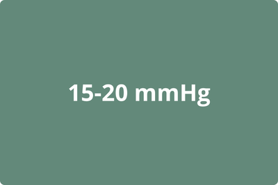 15-20 mmHg