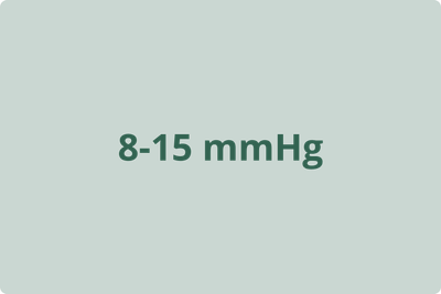 8-15 mmHg