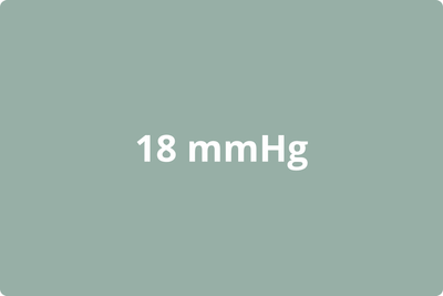 18 mmHg