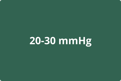 20-30 mmHg