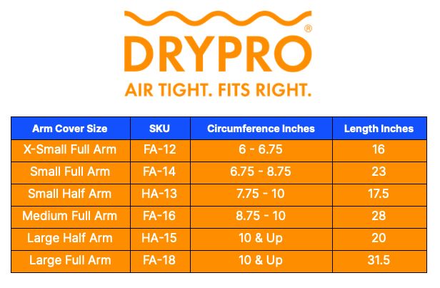DryPro Large Full Arm