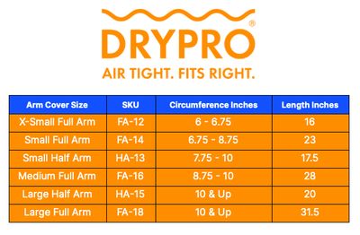 DryPro Large Full Arm