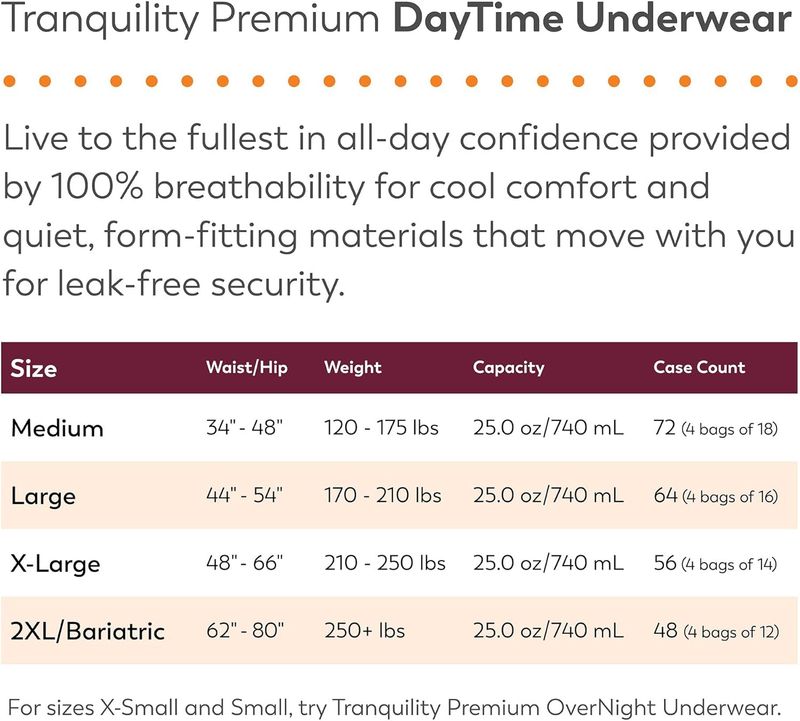 Tranquility DayTime Underwear Adult Large - Unisex 16ct-2106