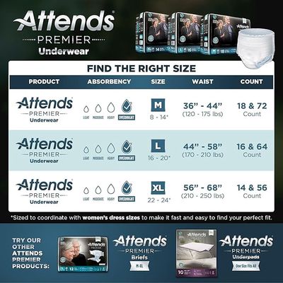 Attends Premier Brief Adult Medium Unisex 14ct