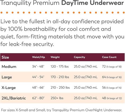 Tranquility DayTime Underwear Adult XL - Unisex 14ct-2107