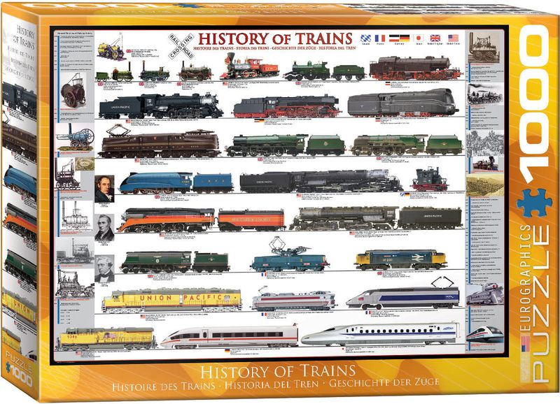 1000 pcs - History of Trains