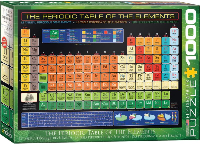 1000 pcs - The Periodic Table of the Elements