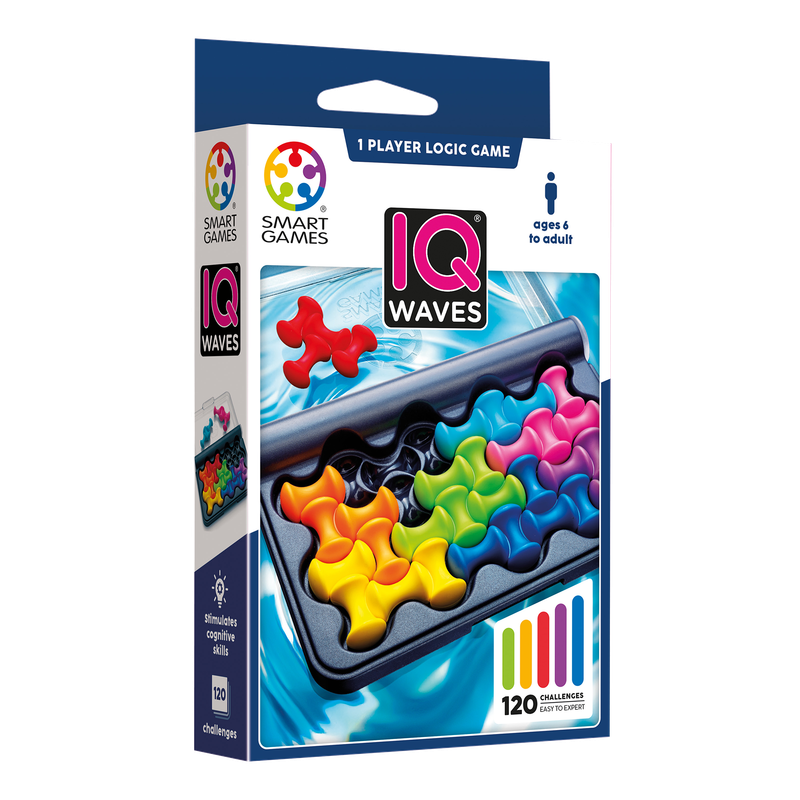 IQ Series S