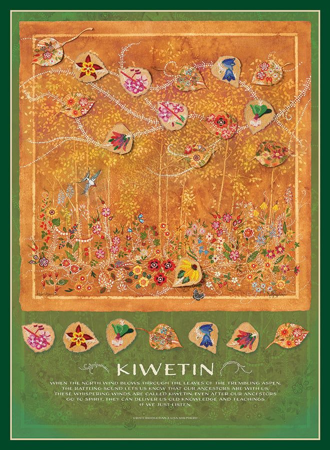 1000 pcs - Kiwetin