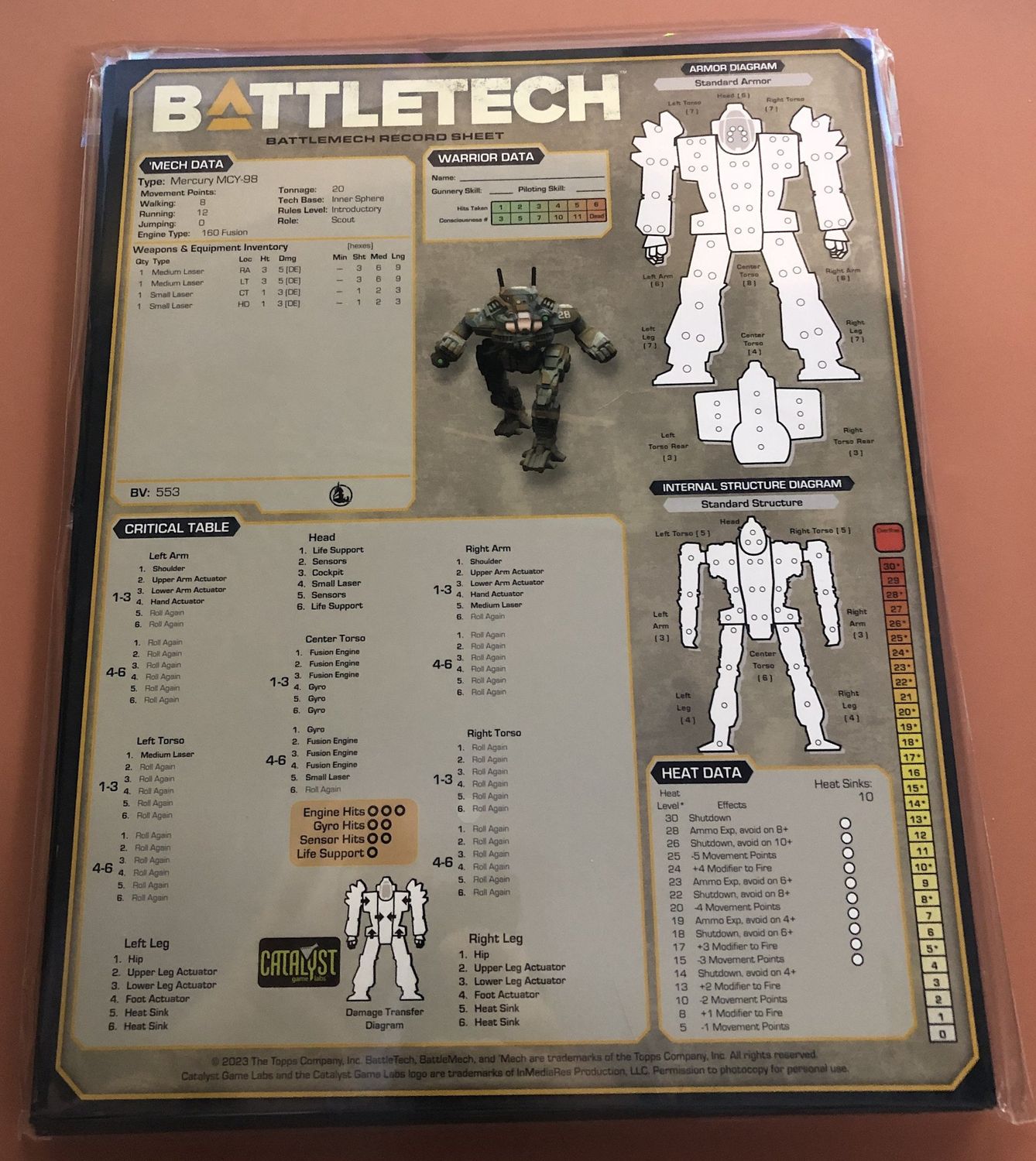 Battletech: Premium Record Sheets -, Type: Mercenaries