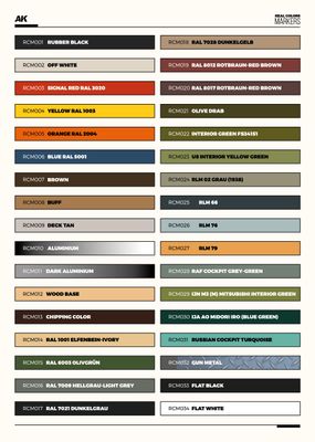 AK Interactive: Real Color Markers -