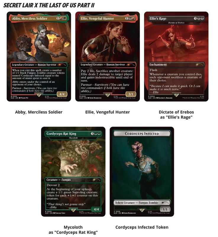 Magic The Gathering TCG Secret Lair: PlayStation - The Last of Us: Part 2: Path of Retribution