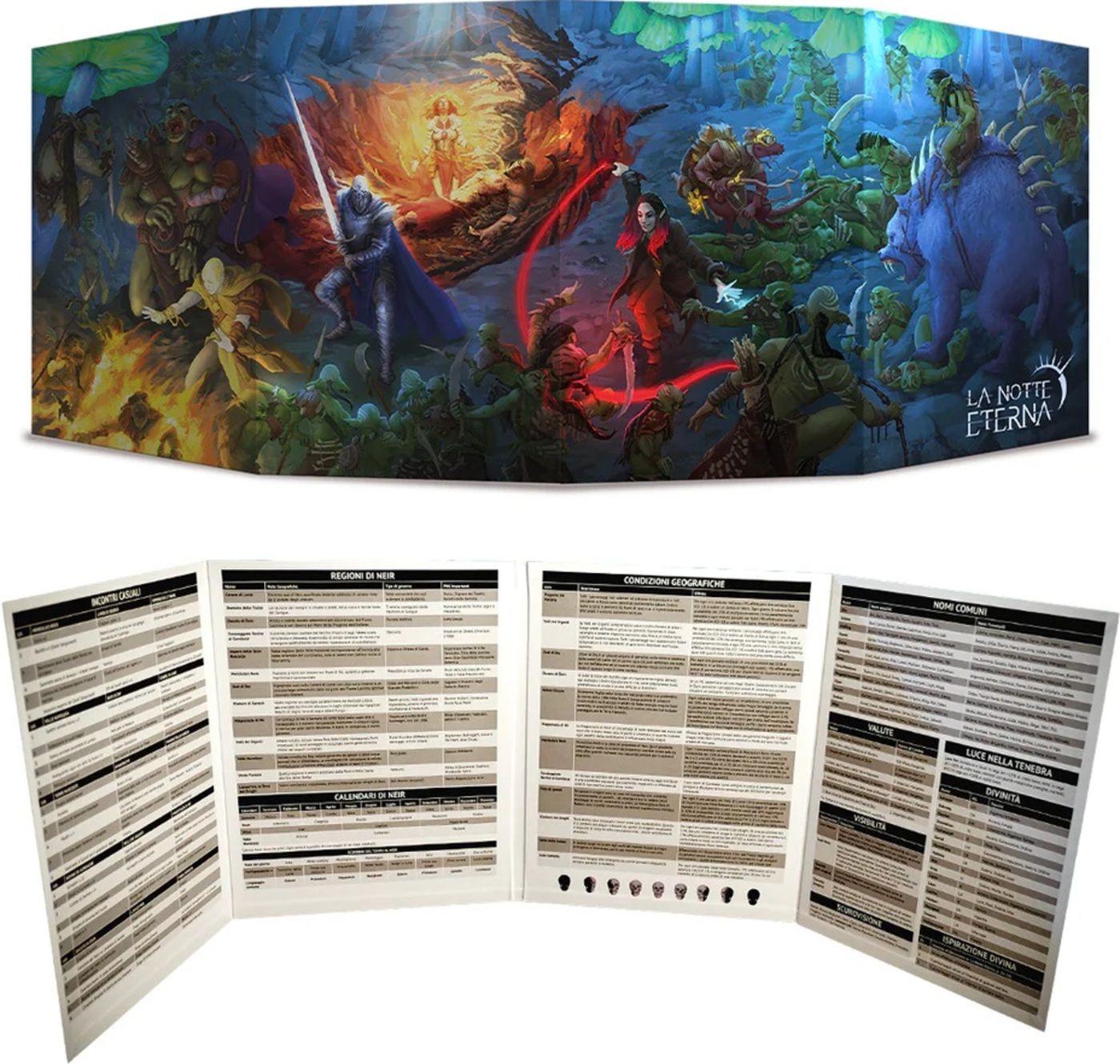 La Notte Eterna RPG: DM Screen