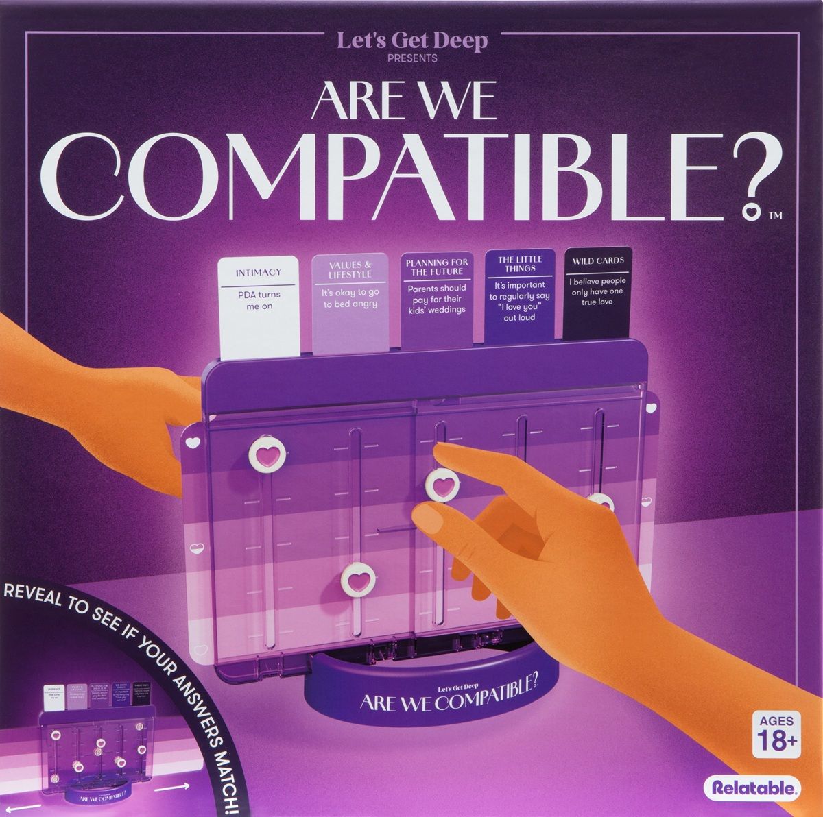 Are We Compatible?