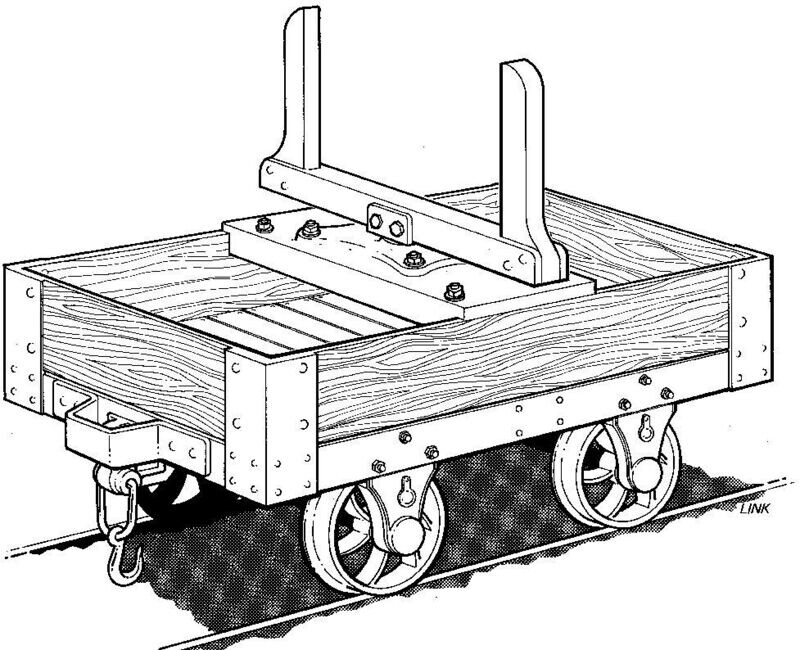 CC3005 Cooper-Craft 16mm Twin Bolster