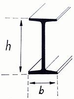 Brass I Section