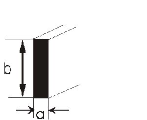 Brass Flat section 2.0mm x 1.0mm length 250mm