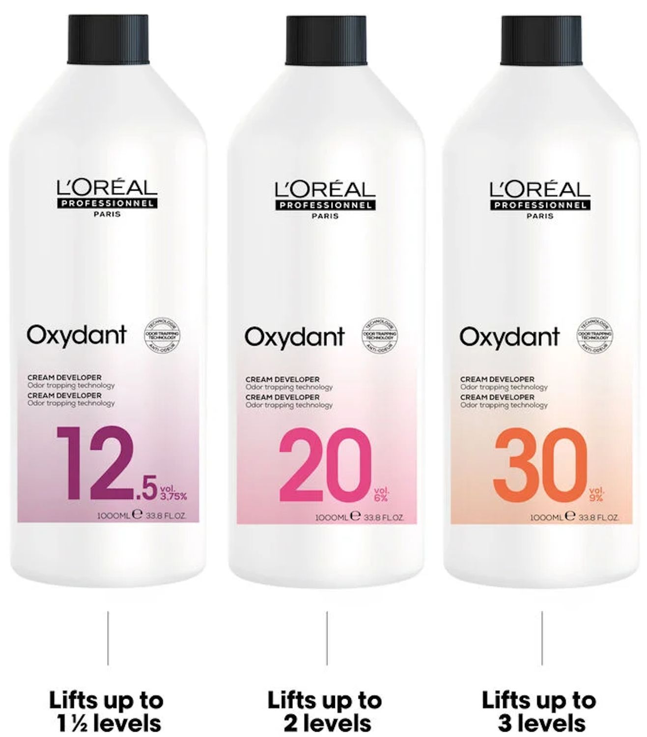 Oxydant Creme 1000ml