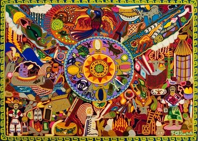 Central &amp; South America Coffees