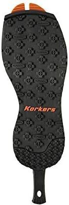 Korkers OmniTrax v3.0