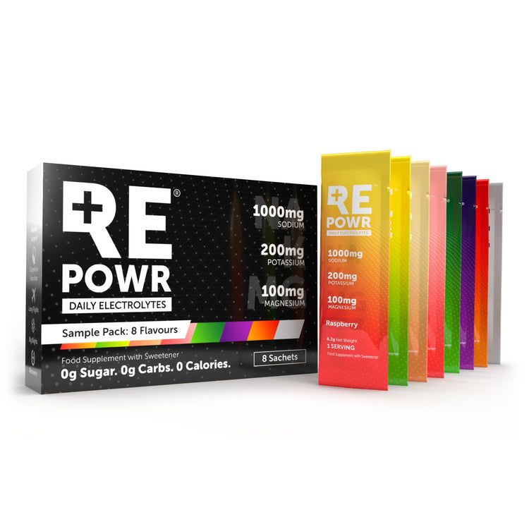 REPOWR Daily Electrolytes Taster 8's