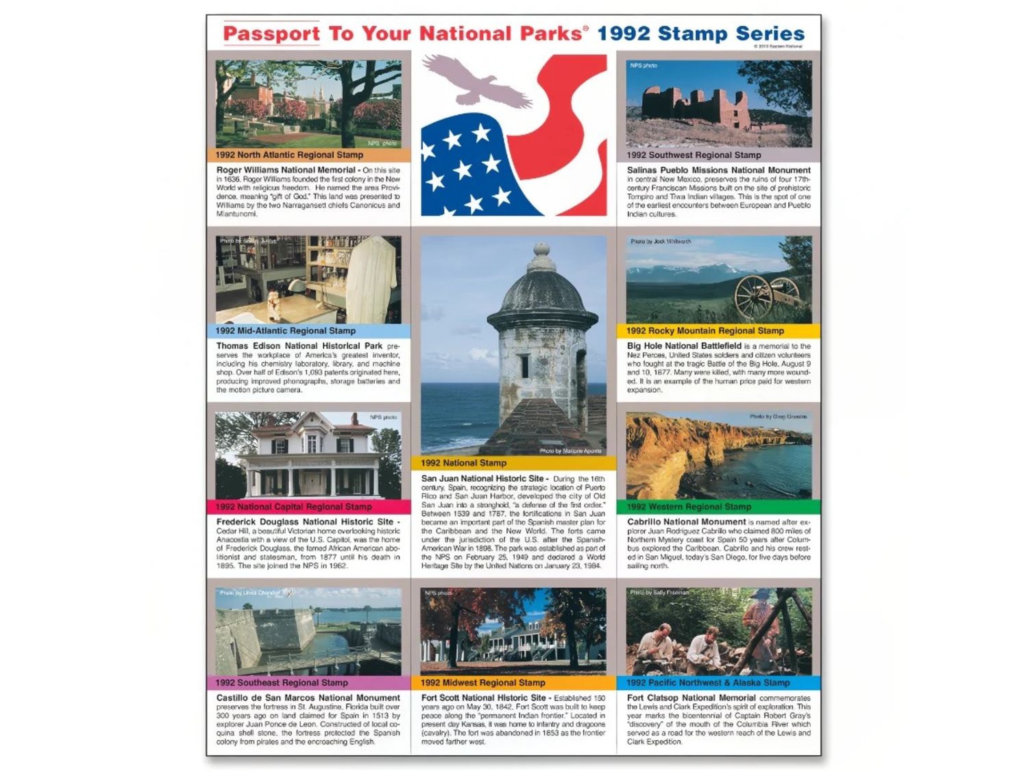 1992 PASSPORT STAMP SET