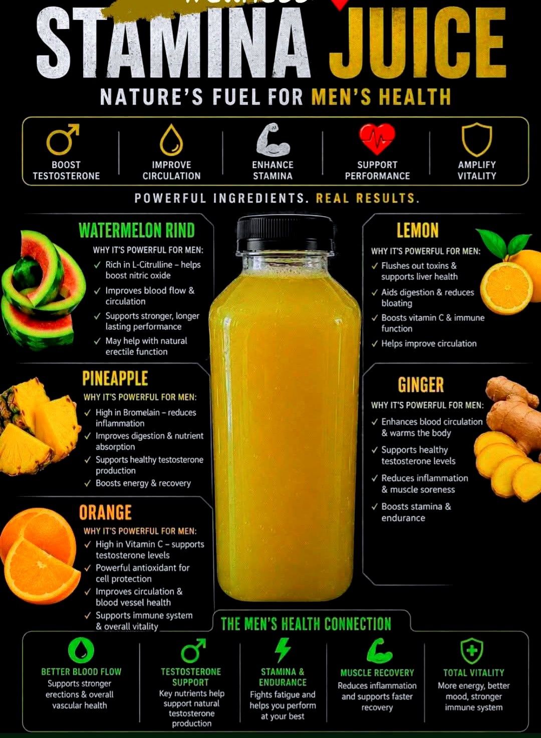 Men's Stamina Juice