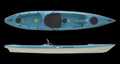 Skimmer 128