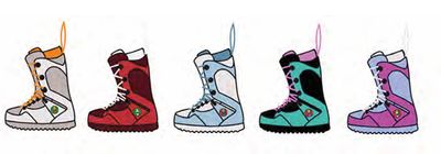 Snowboard Boots Ornament