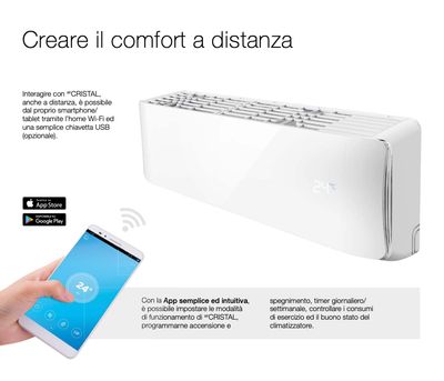 TRIAL SPLITT UNICAL 9+9+12 ESTERNA 21000 BTU