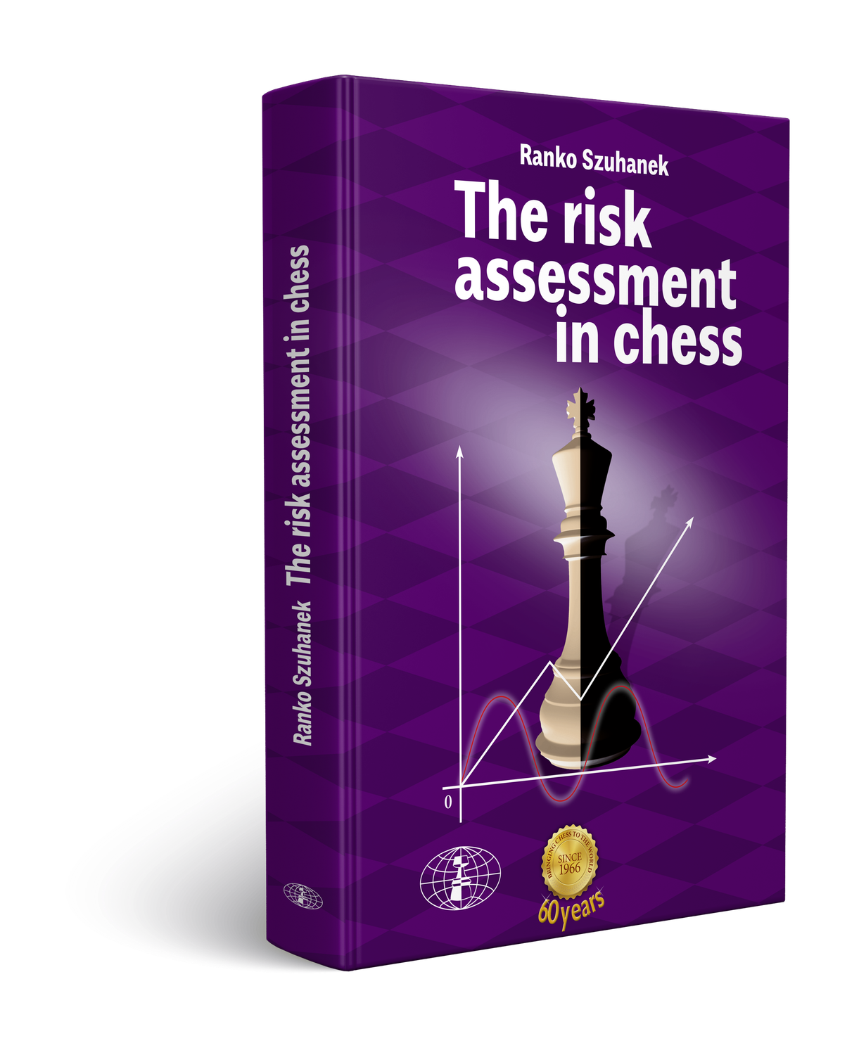 The risk assessment in chess - Szuhanek