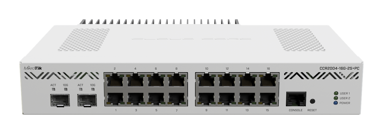 MikroTik Cloud Core CCR2004-16G-2S+PC