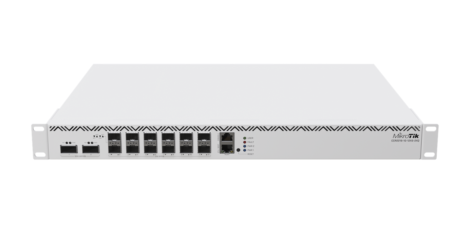 MikroTik Cloud Core Router CCR2216-1G-12XS-2XQ