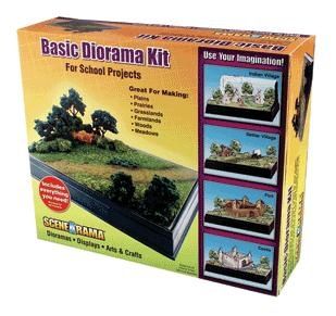 Woodland Basic Diorama Kit
