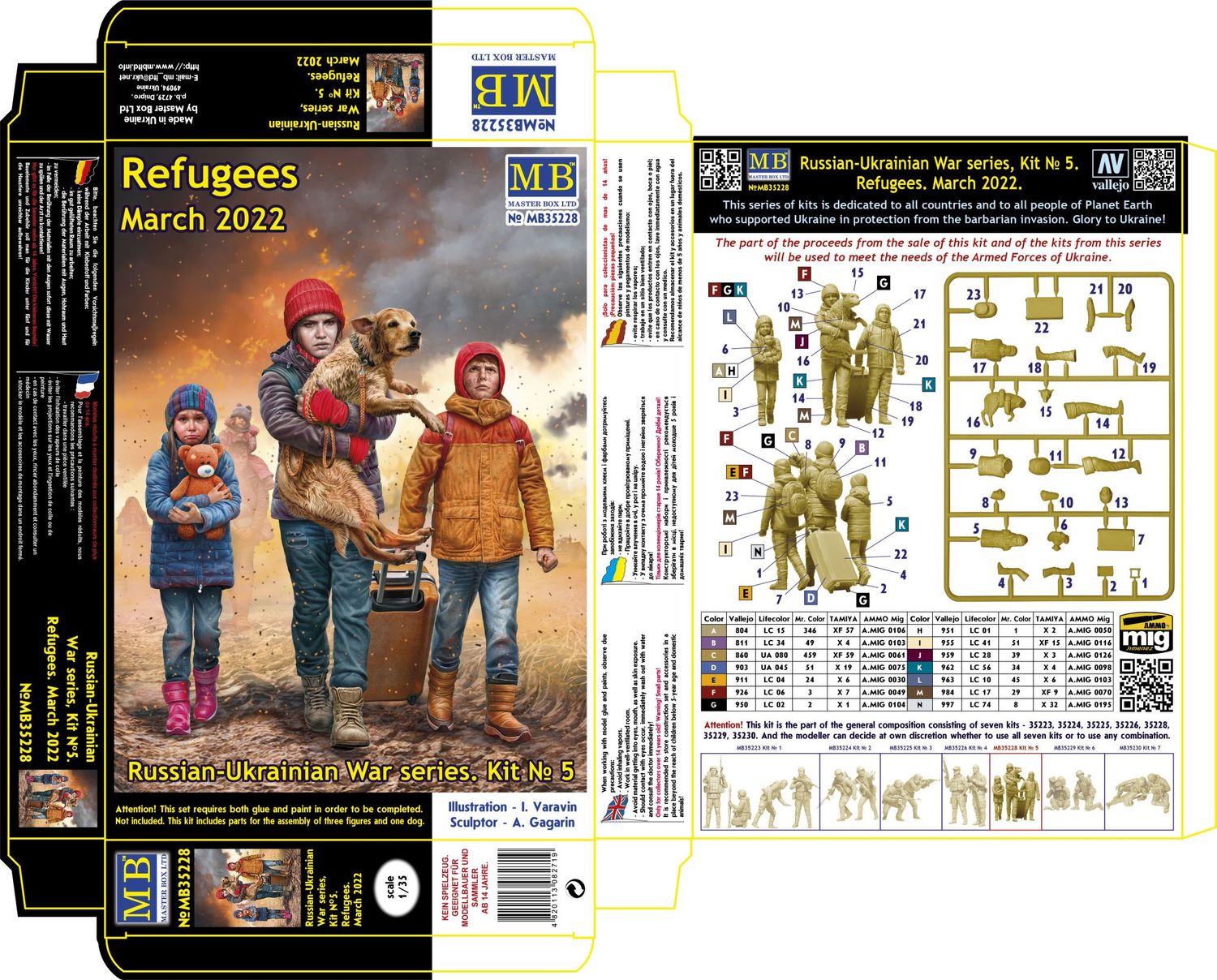 Masterbox 1/35 Russian-Ukrainian War series Refugees, March 2022. Kit No.5