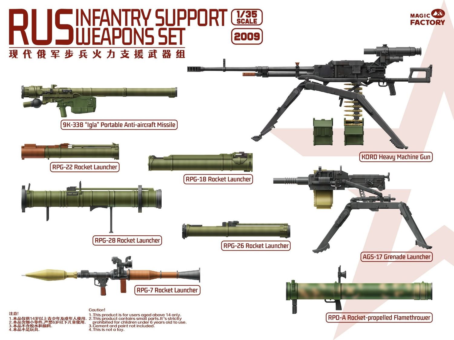 Magic Factory 1/35 RUS Infantry Support Weapons Set