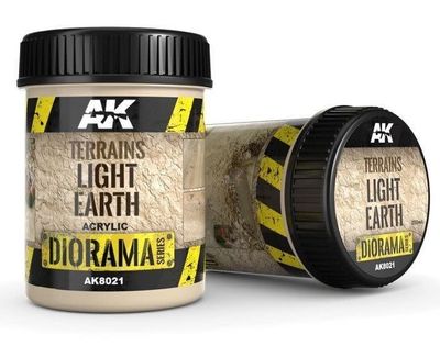 Textures and Coatings