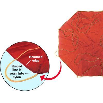 Estes Rockets Pro Series II 24in Nylon Parachute