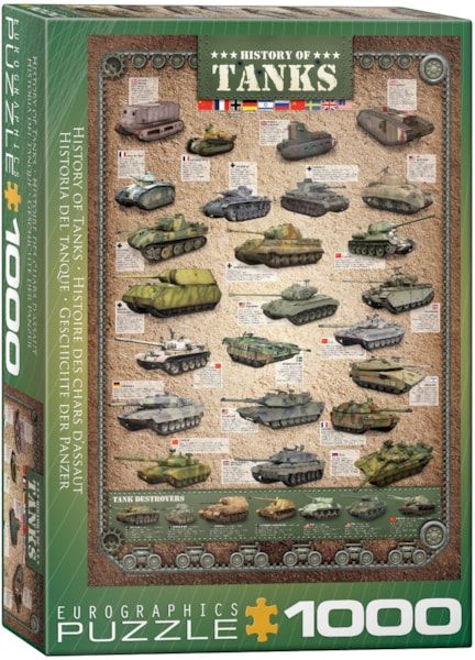 Eurographics History of Tanks 1000 piece