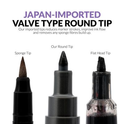Gaahleri Metallic Series 10 Piece Marker Set